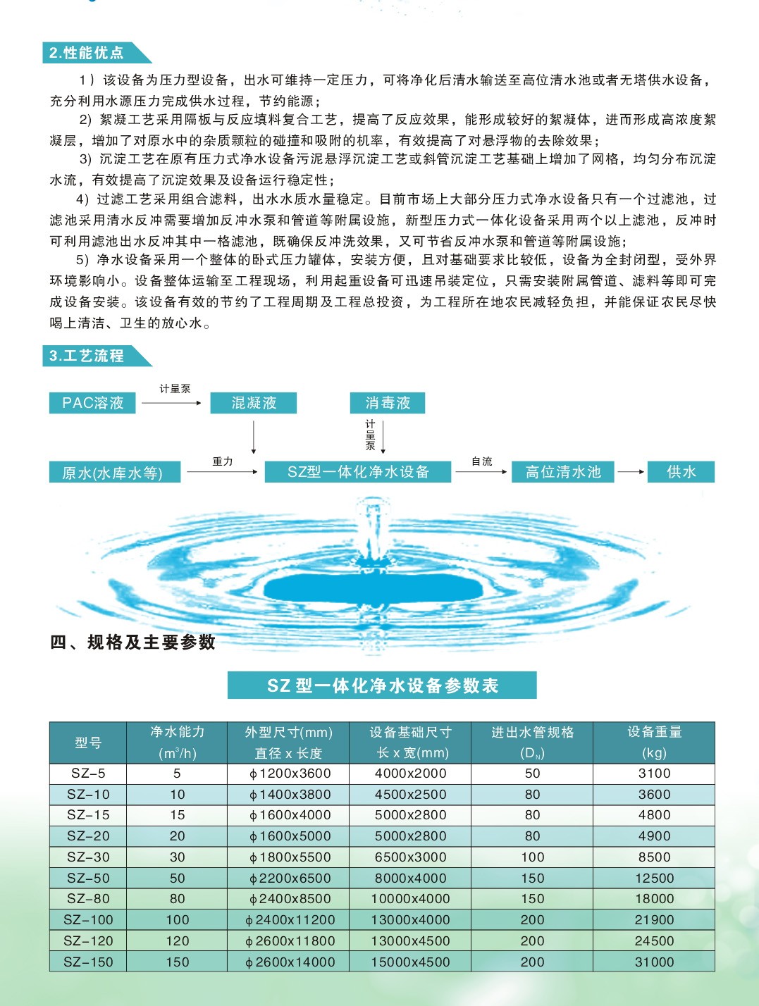 上虞一體化凈水設(shè)備